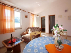 Apartmani Derencinovic Baška (Otok Krk)